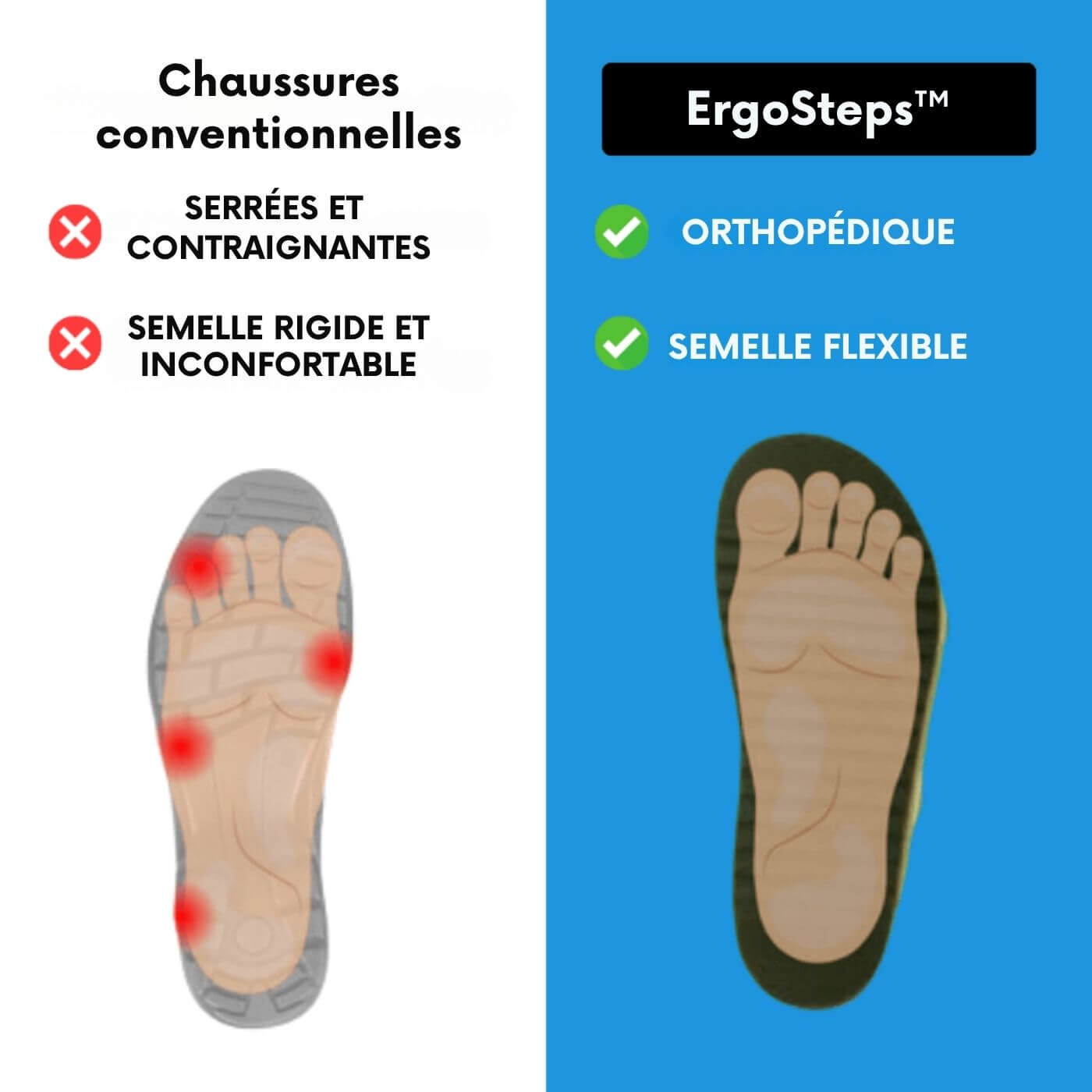 ErgoSteps™ – Chaussures Orthopédiques pour un Confort Total