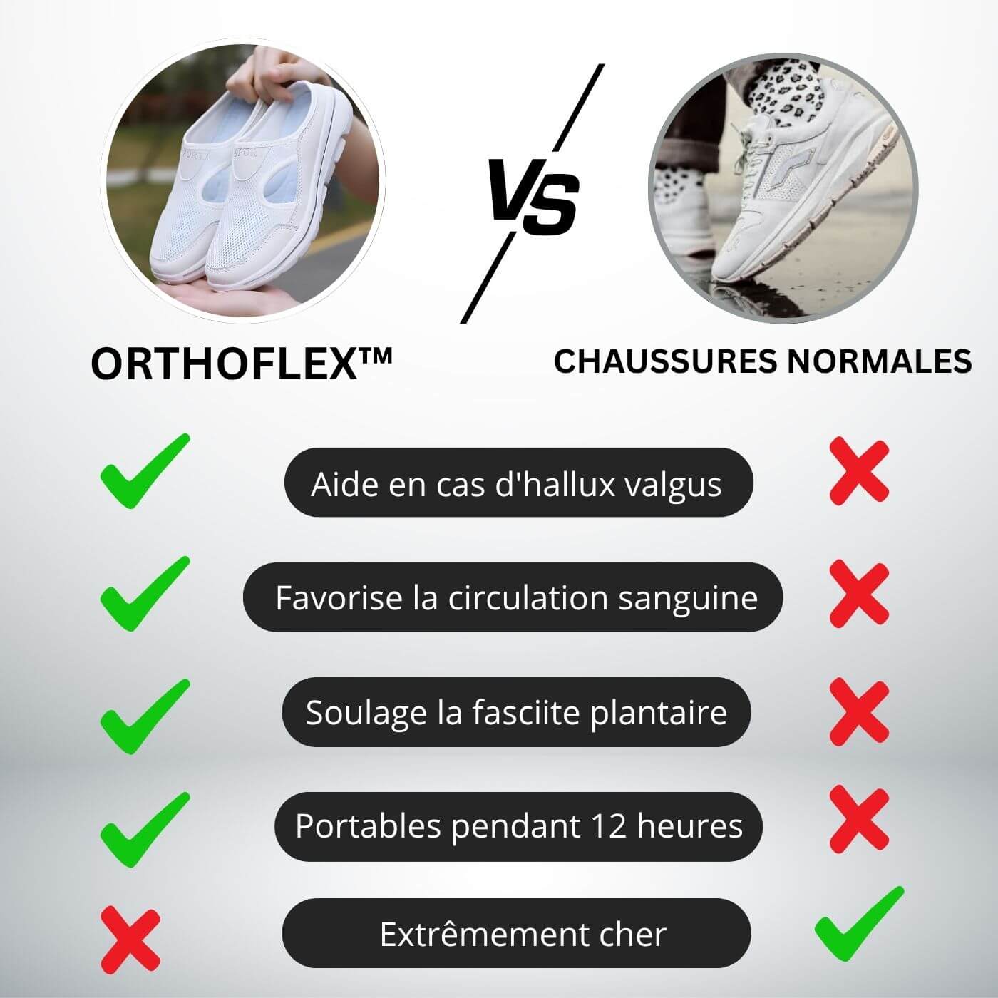 OrthoFlex™ – Sandales Orthopédiques Sportives au Soutien Optimal