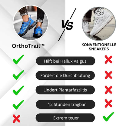 ComfortTrek™ – Chaussures de Randonnée Ergonomiques contre la Douleur